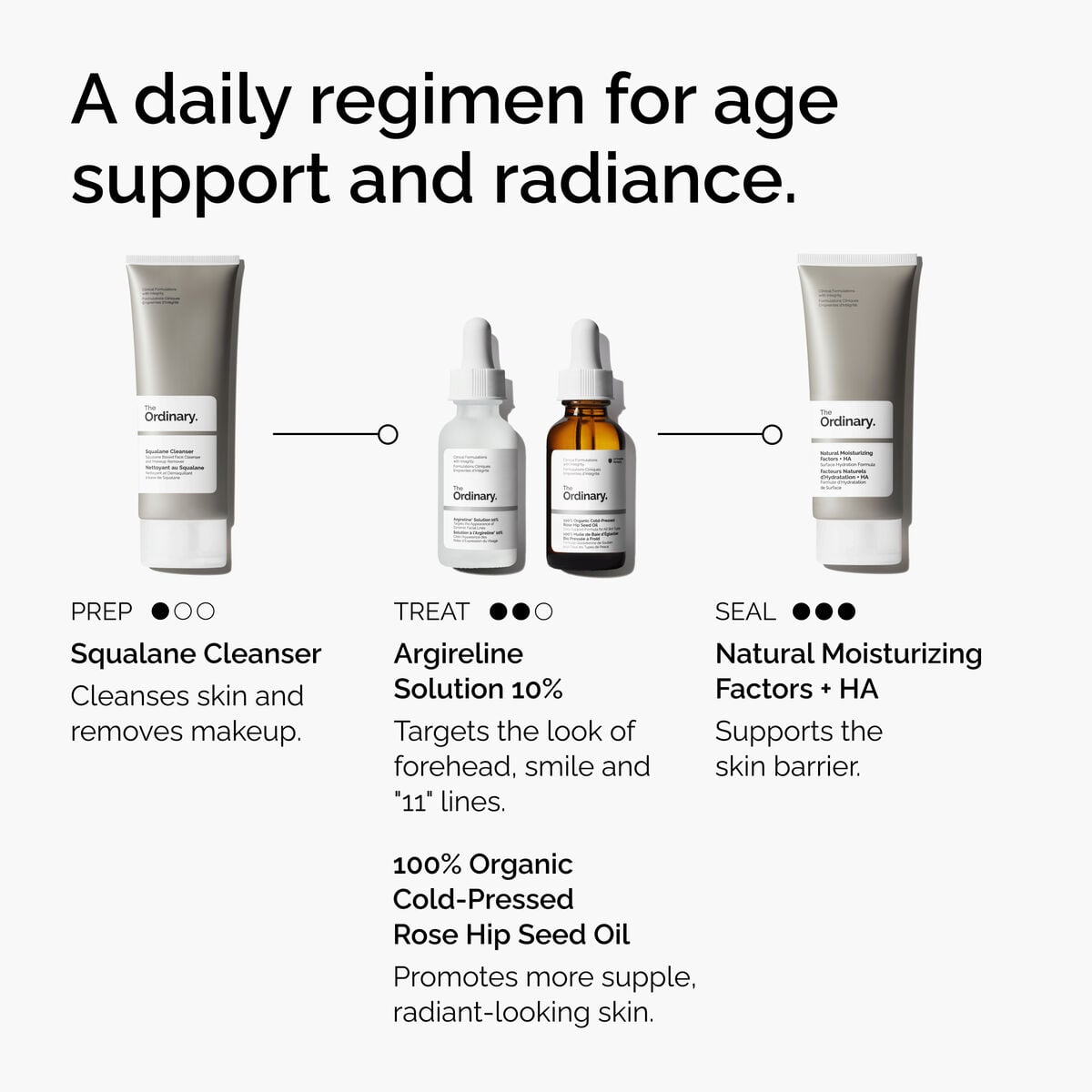 argireline-solution-10-y1 FY25-D41247-ORD-Web-Argl-10pct-1x1-EN-5.jpg
