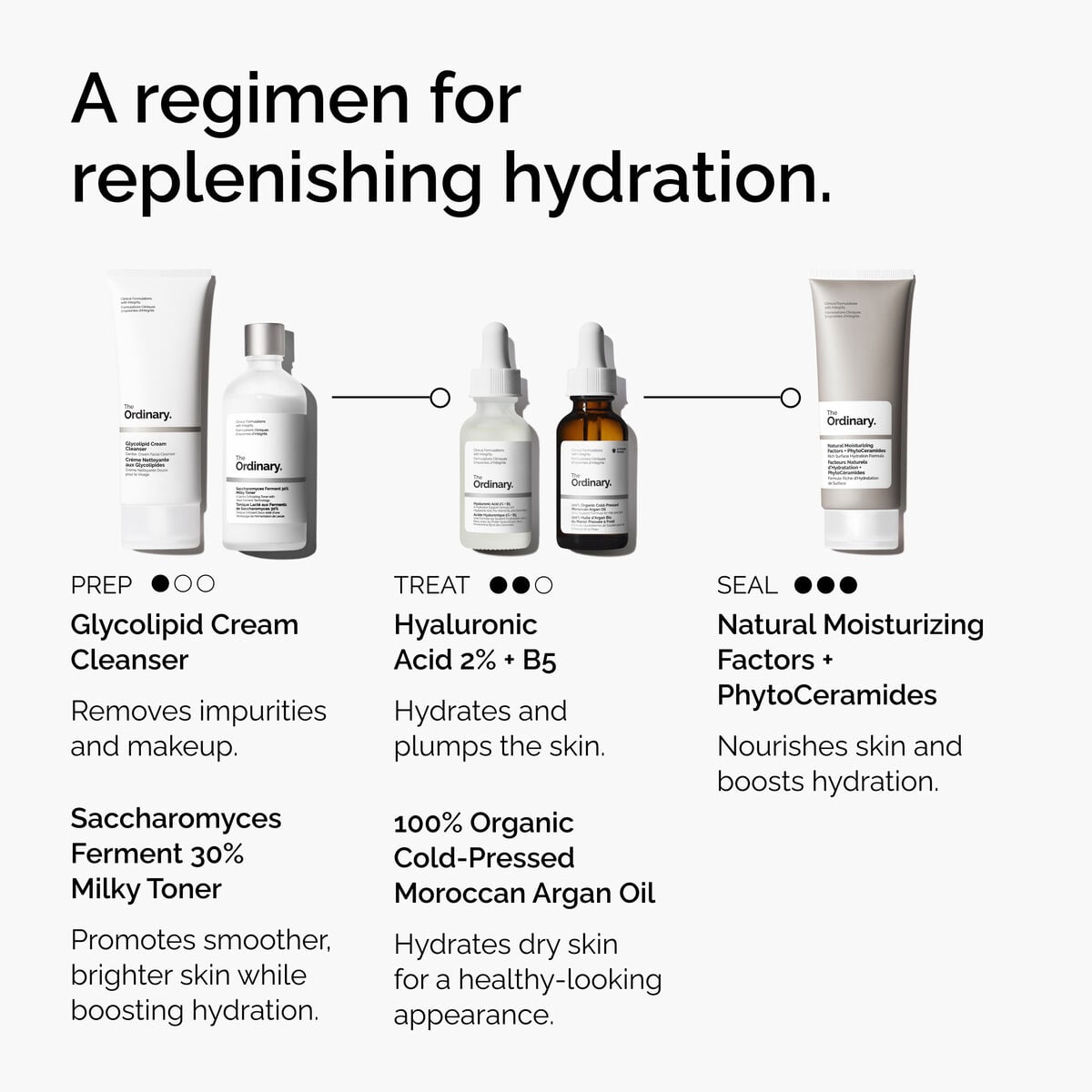 100-organic-cold-pressed-moroccan-argan-oil-k4 FY25-D41247-ORD-Web-PDP-100-Argan-Oil-1x1-EN-5.jpg
