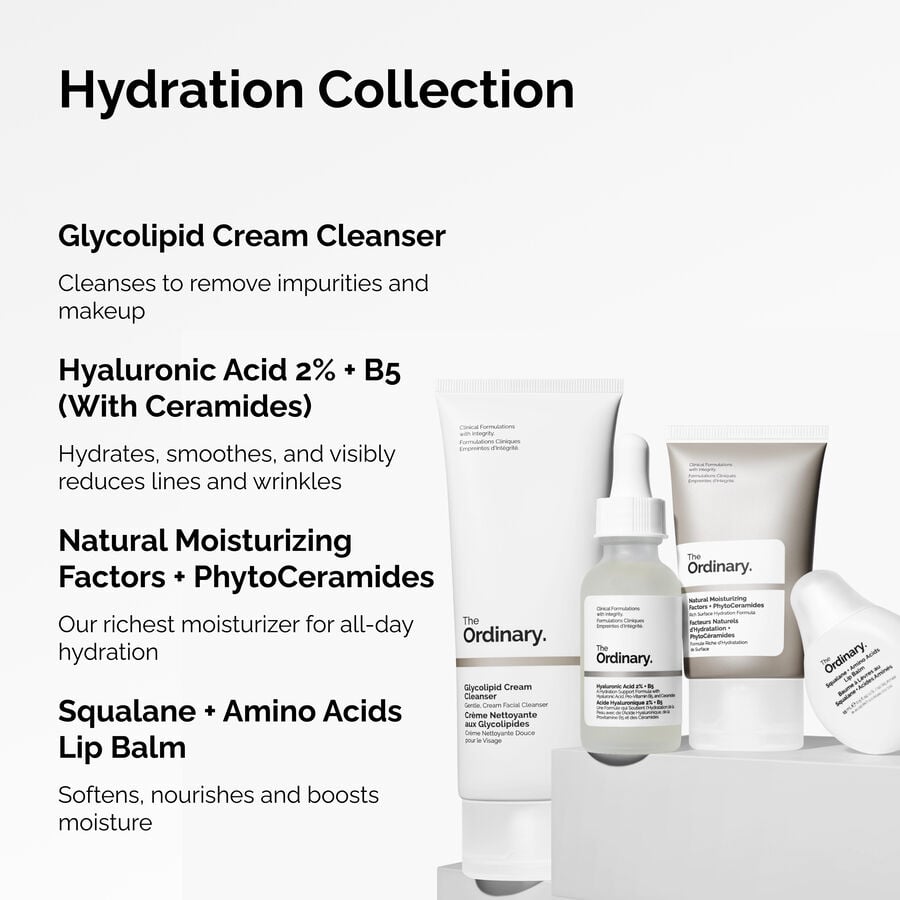 the-hydration-collection-y1 ORD-Hydration-Benefits-Graphic.jpg