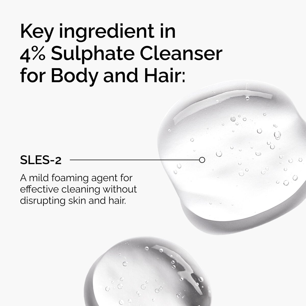 sulphate-4-cleanser-for-body-and-hair-b4 FY25-D41247-ORD-Web-PDP-Sul-Clnsr-1x1-EN-2a.jpg