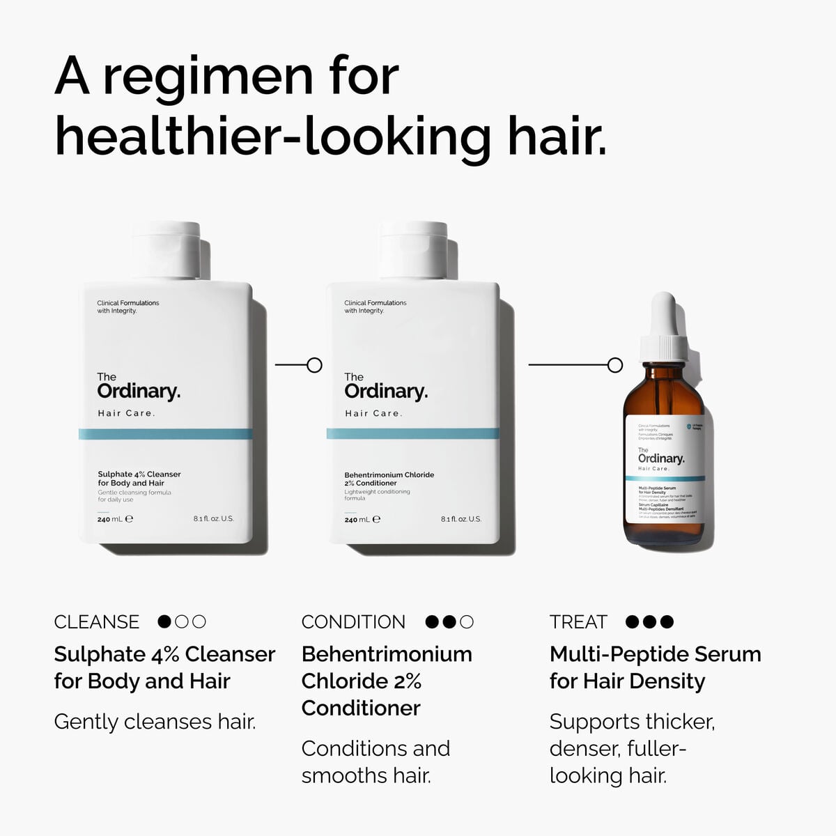 sulphate-4-cleanser-for-body-and-hair-b4 FY25-D41247-ORD-Web-PDP-Sul-Clnsr-1x1-EN-5.jpg