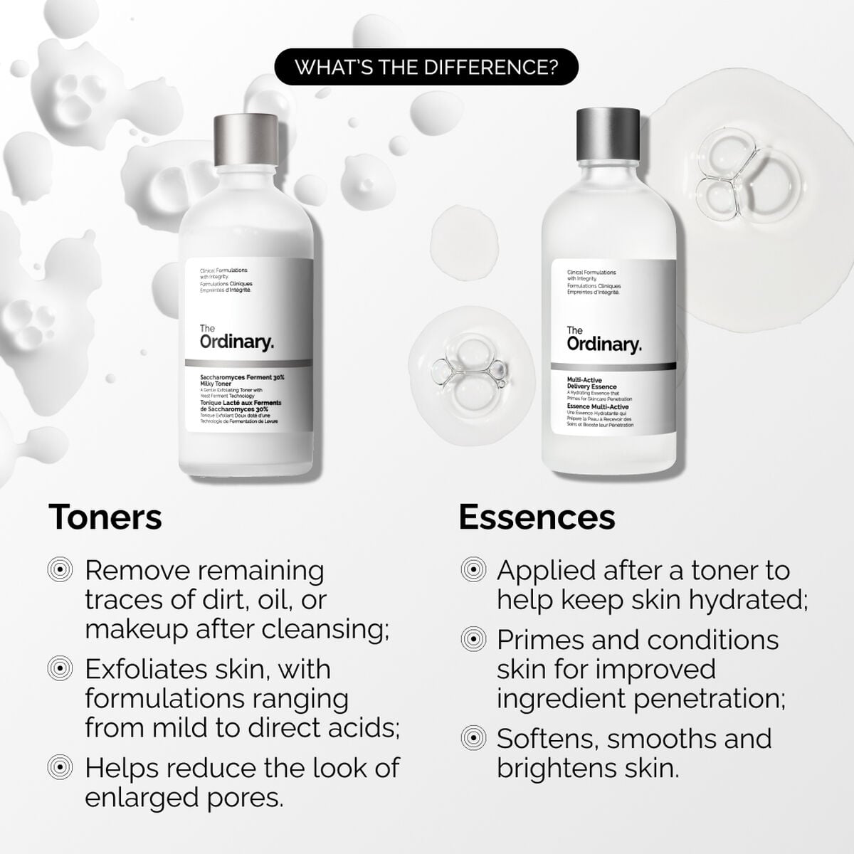 multi-active-delivery-essence-x0 ORD-MADE-Essence-vs-Toner-Infographic.jpg