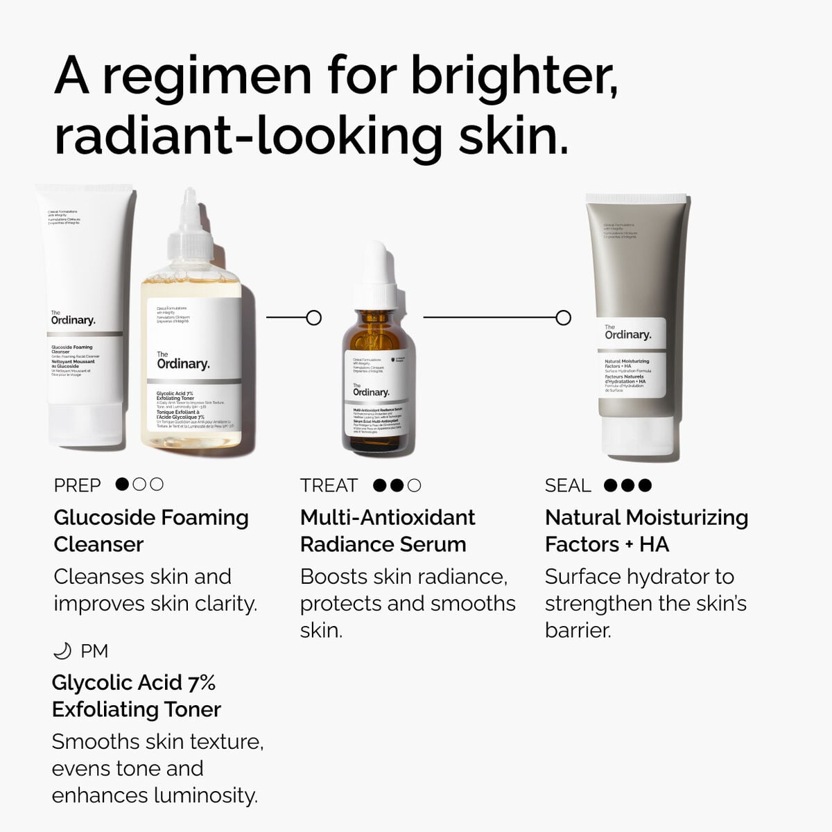 multi-antioxidant-radiance-serum-o2 ORD-MARS-regimen-graphic.jpg