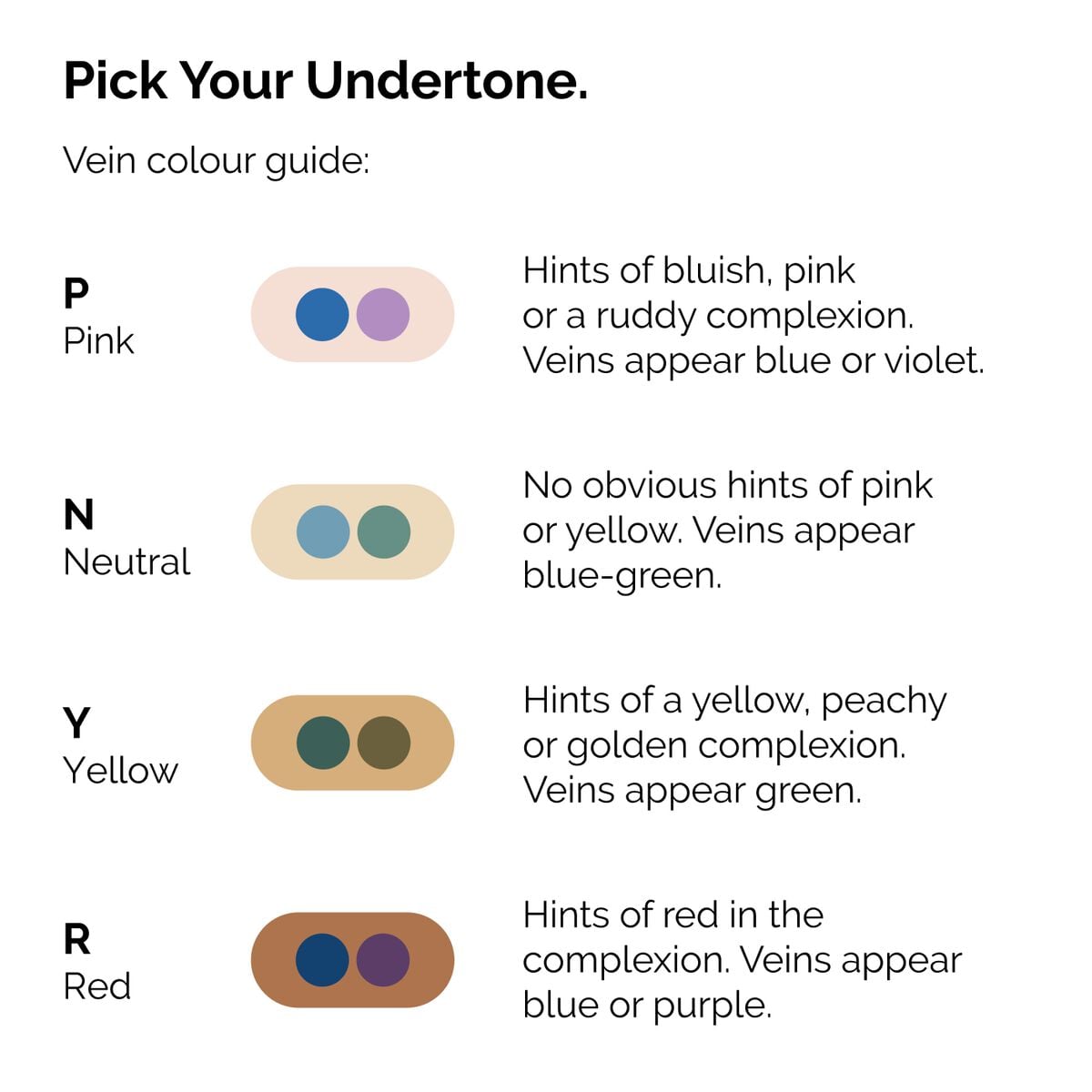 serum-foundation-d6 ORD-Web-PDP-Pick-Your-Serum-Foundation-Graphic_Frame-02.jpg