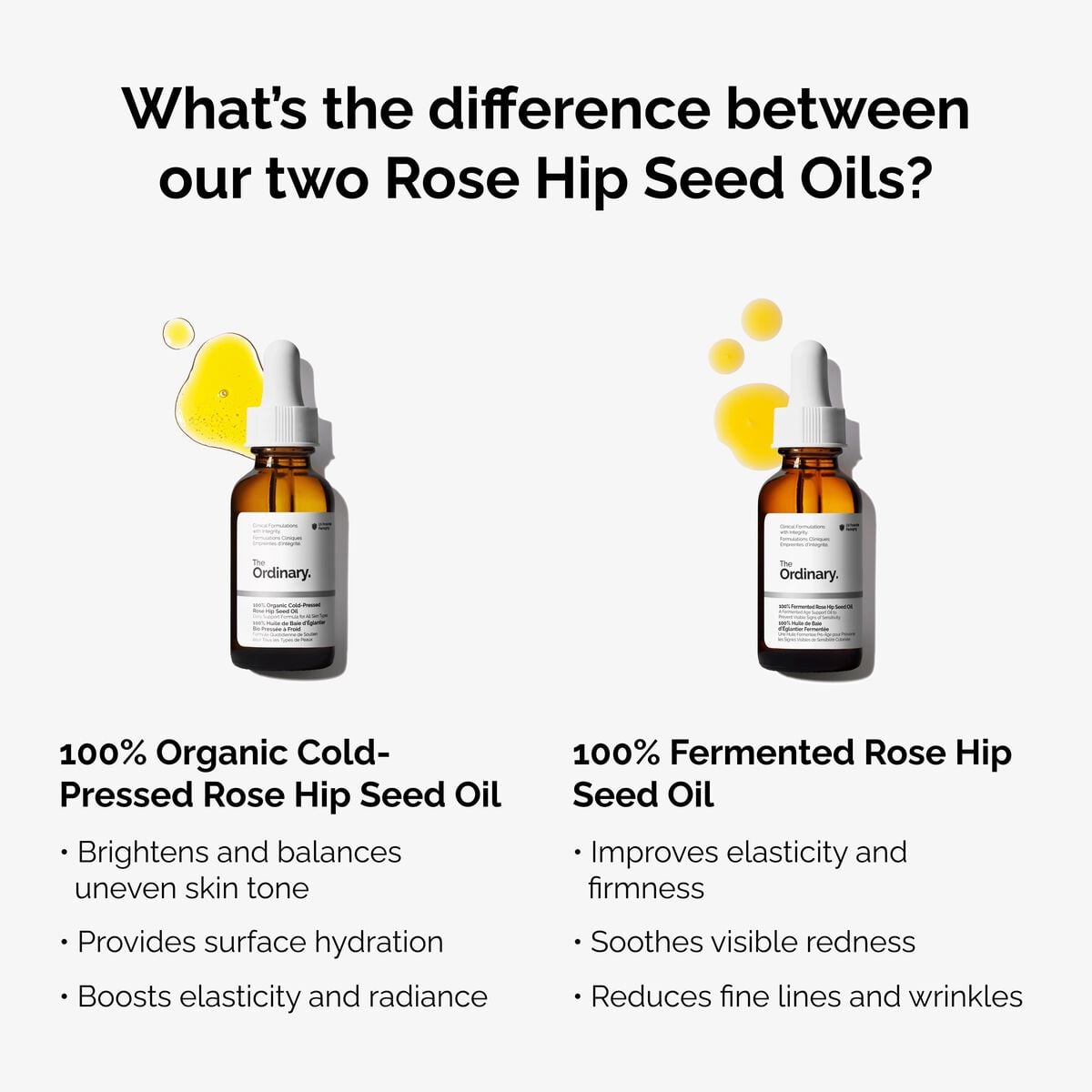 100-fermented-rose-hip-seed-oil-h9 fermented-rose-hip-vs-organic-rose-hip-graphic.jpg