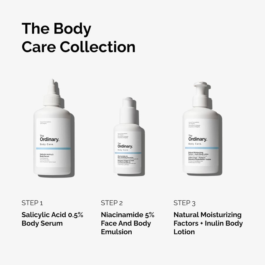 the-body-care-collection-y8 ord-body-care-collection-order-of-application-graphic.jpg