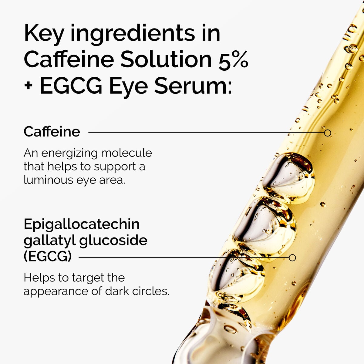 caffeine-solution-5-egcg-eye-serum-h9 ord-caffeine-5pct-egcg-eye-serum-key-ingredients-updated-graphic.jpg