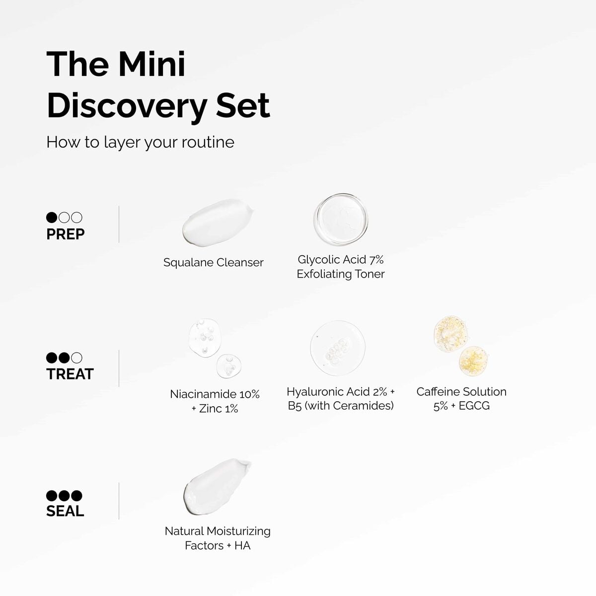 the-mini-discovery-set-g0 ord-mini-discoevery-set-layering-graphic.jpg