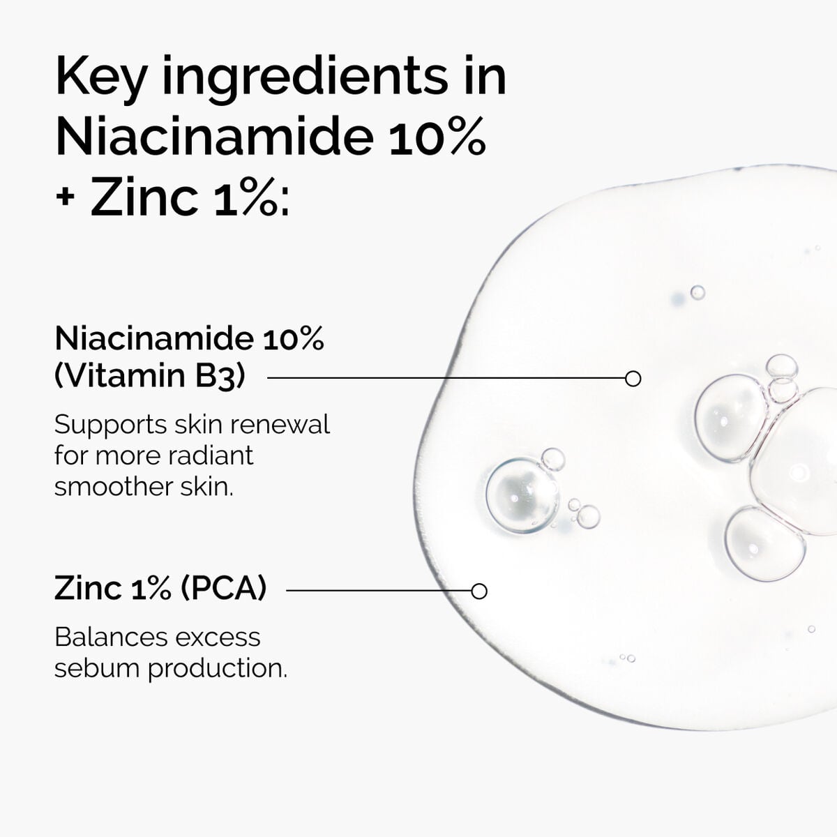 niacinamide-10-zinc-1-d4 ord-niacinamide-zinc-blemish-ingredients-graphic.jpg