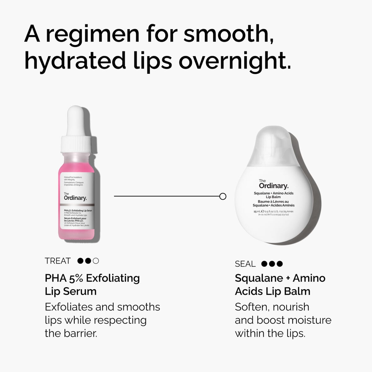 pha-5-exfoliating-lip-serum-x3 ord-pha-5pct-lip-exfoliating-serum-regimen-graphic.jpg