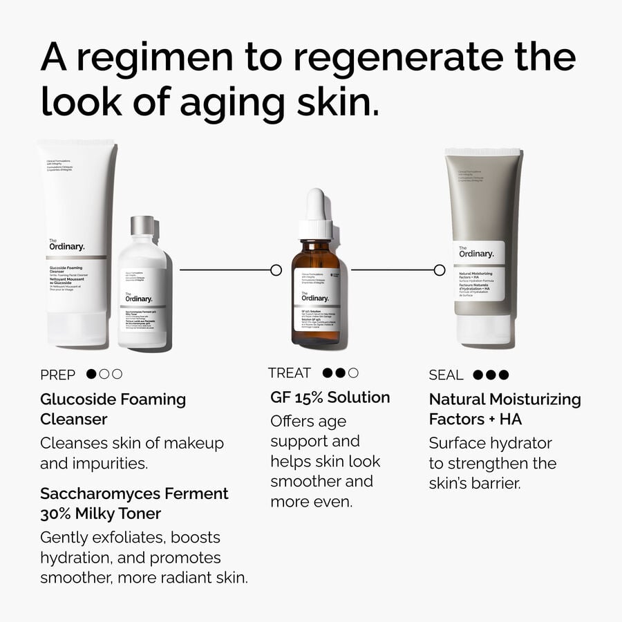 the-refine-and-regenerate-collection-i1 ord-refine-regenerate-collection-regimen-graphic.jpg